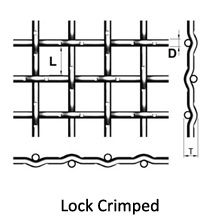 ステンレス鋼 ロックは金網、4mm-100mmの穴、0.8-4.8mmワイヤーにひだを付けた