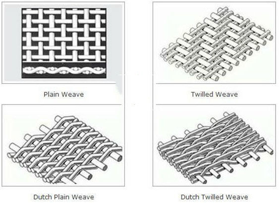 均一網の特徴が付いている黒いワイヤー クロス10-80mesh;滑らかな表面