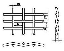 SS304、SS304L、SS316、SS316Lは高い透明物ワイヤー スクリーンを等級別にする