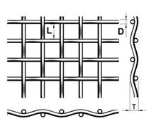 2.0-3.5mmワイヤー5-30mm開き、機械監視として使用されるひだを付けられた金網