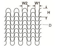 吸収されたタイプ:20-40及び30-40/50/60/80及び50-120;ステンレス鋼、ニッケル