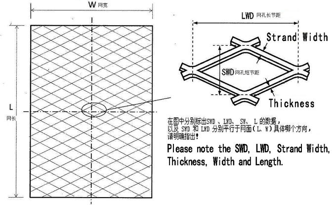 電流を通された拡大された金属の網、SWD4mm*LWD:8mmのダイヤモンドの形、厚さ:0.5mm